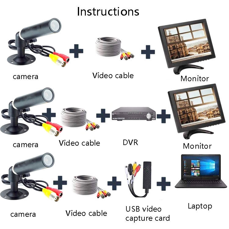 MB18 1000 Line HD Wide-Angle Surveillance Camera, Specification: PAL MB18 1000 Line HD Wide-Angle Surveillance Camera, Specification: PAL